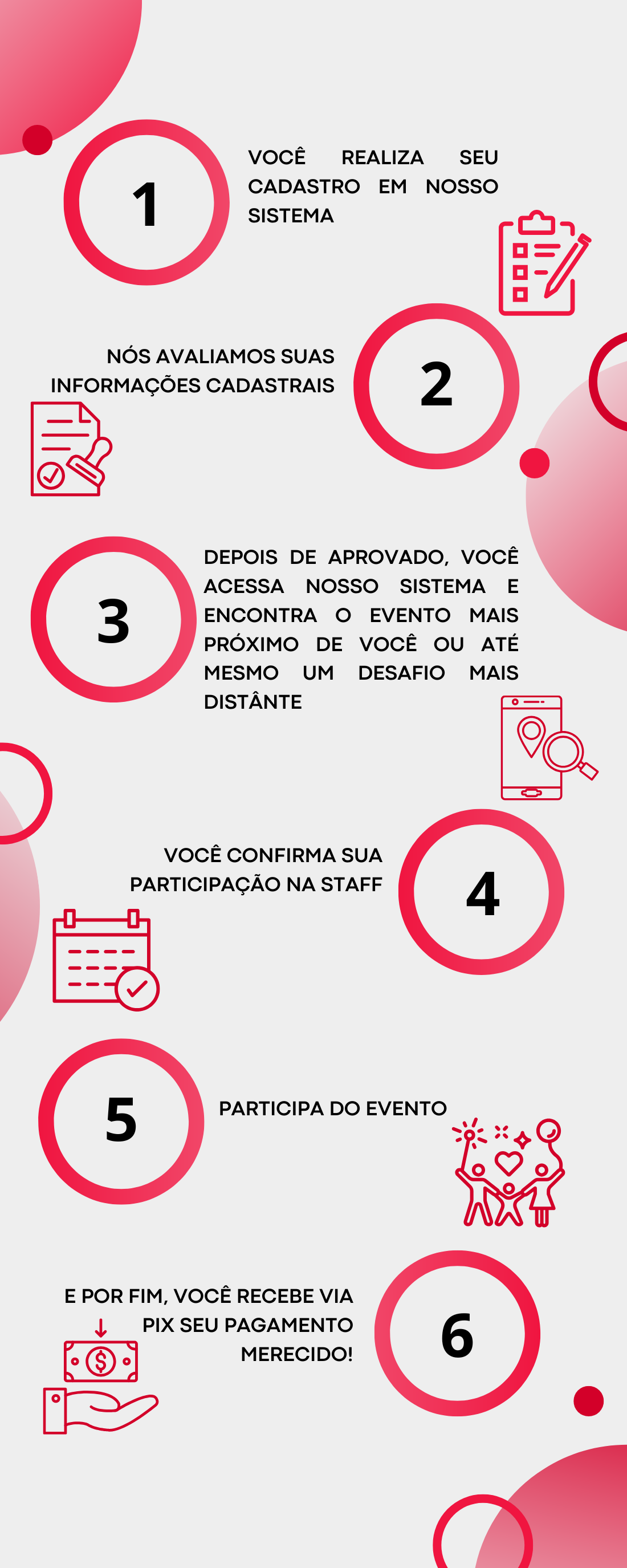 Trabalhe com a Bravo